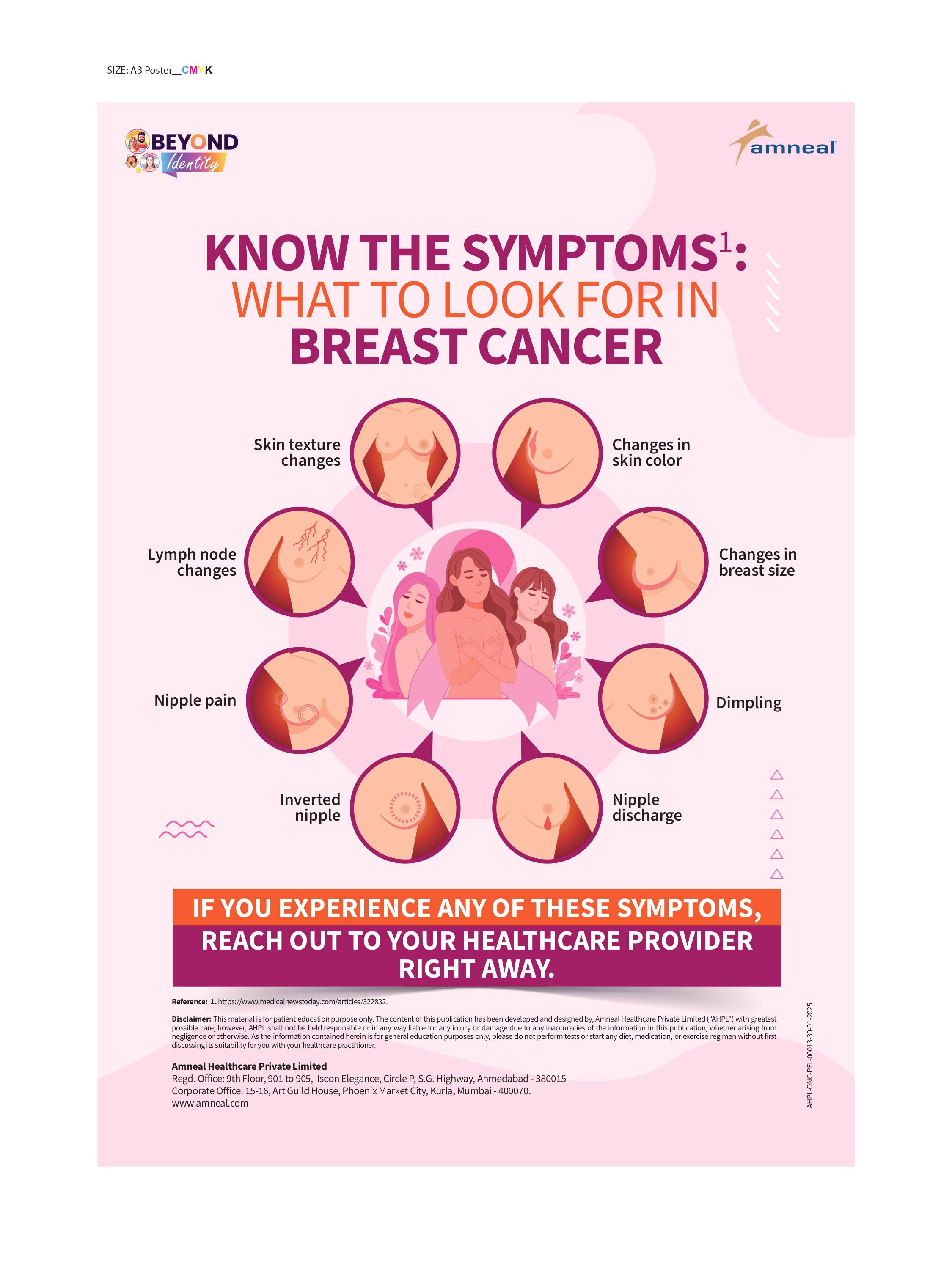 Breast cancer symptoms poster